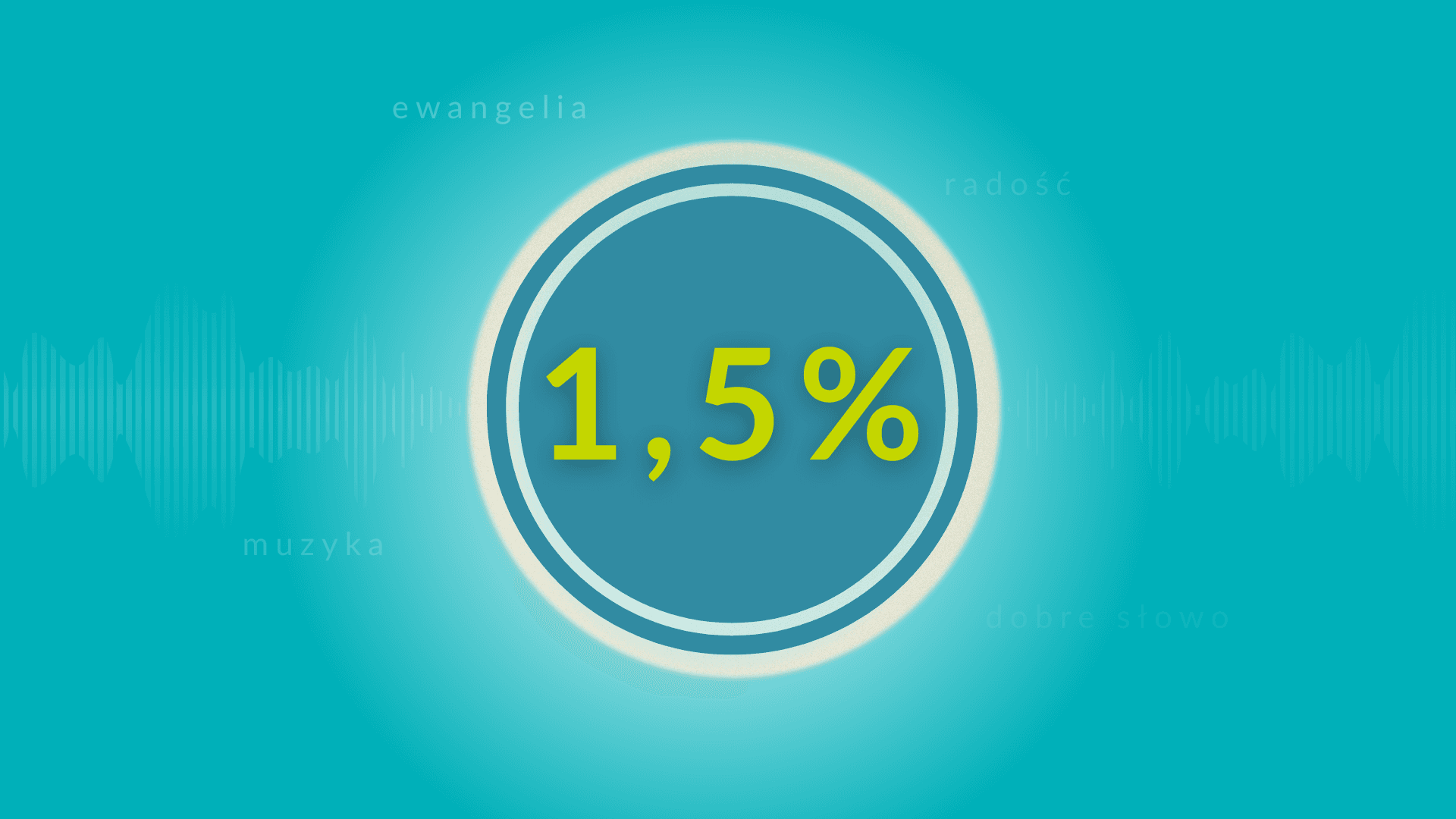 Przekaż 1,5% podatku i wspieraj Radio Warszawa w 2025 roku