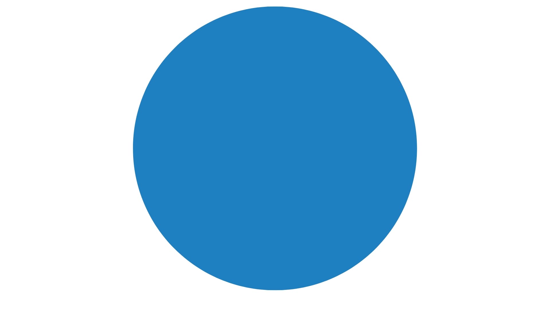 Wolna chata - Świadectwo Marcina