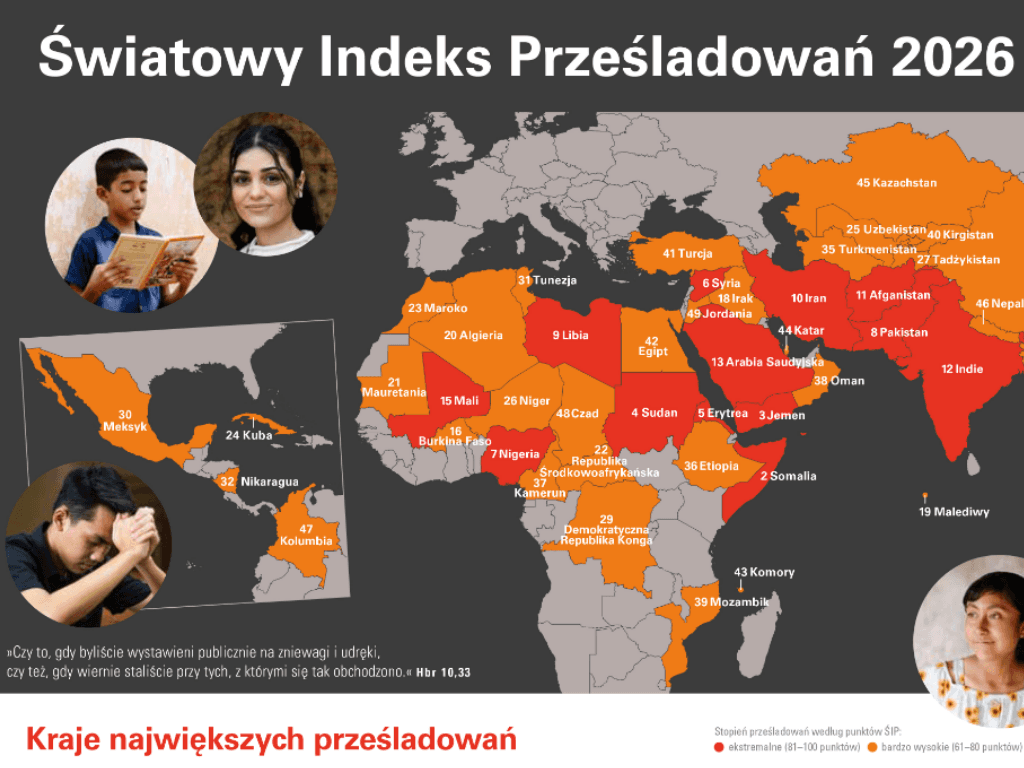 Światowy Indeks Prześladowań chrześcijan 2026 odsłania skalę dramatu