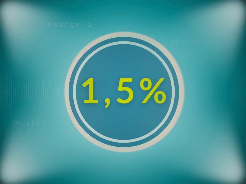 Przekaż 1,5% podatku na Radio Warszawa i wspieraj niezależne media
