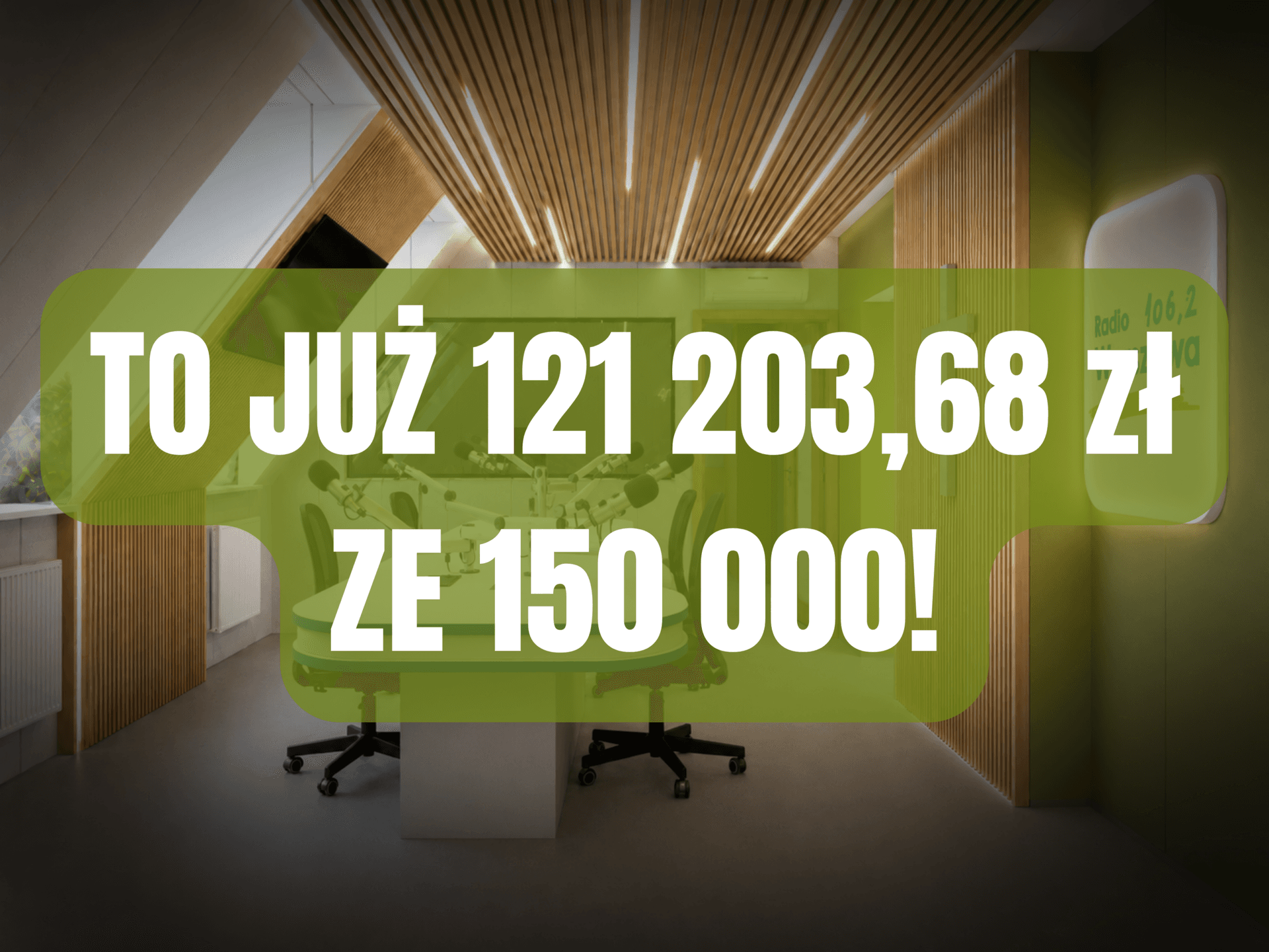 Zbiórka na nowe studio trwa!