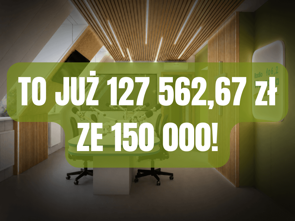 Zbiórka na nowe studio trwa!