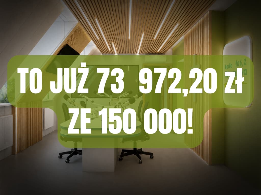 Zbiórka na nowe studio trwa!