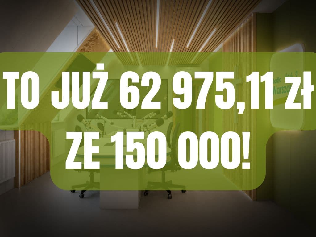Zbiórka na nowe studio trwa!