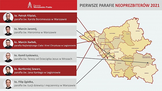fot. diecezja.waw.pl