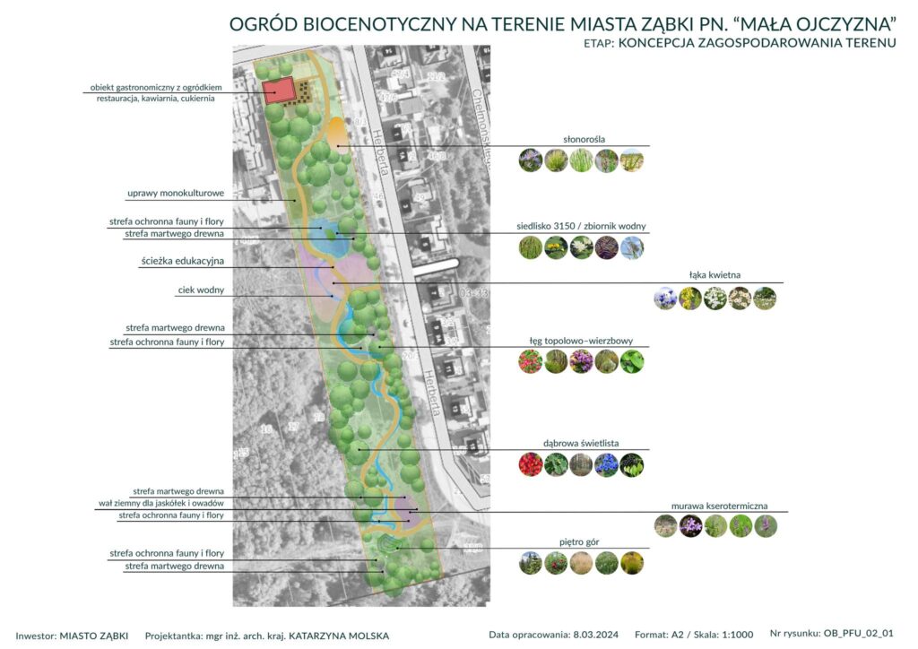 W Ząbkach powstanie Ogród Biocenotyczny